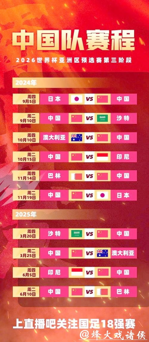 冲击世界杯遭遇究极差签!国足如何冲出死亡之组? 冲击世界杯遭遇究极差签!国足如何冲出死亡之组?