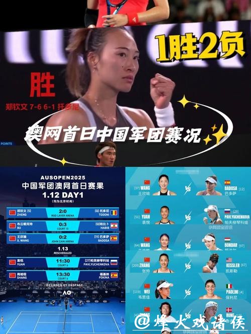 澳网前瞻:争冠格局延续 中国军团可期 澳网前瞻:争冠格局延续 中国军团可期