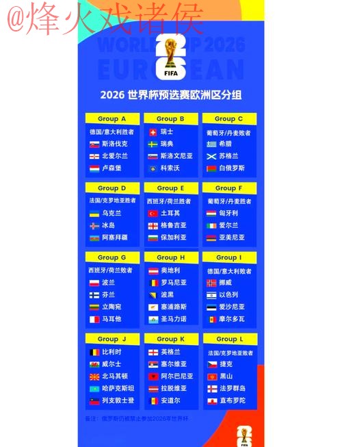 2026世界杯比分预测分析哪种更好