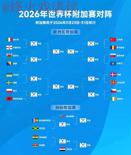 2026世界杯滚球分析官方指南