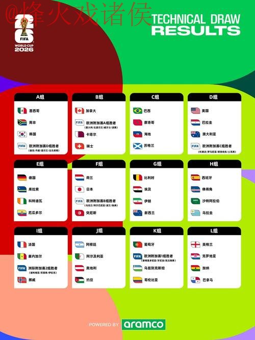 2026世界杯滚球APP下载全站指南